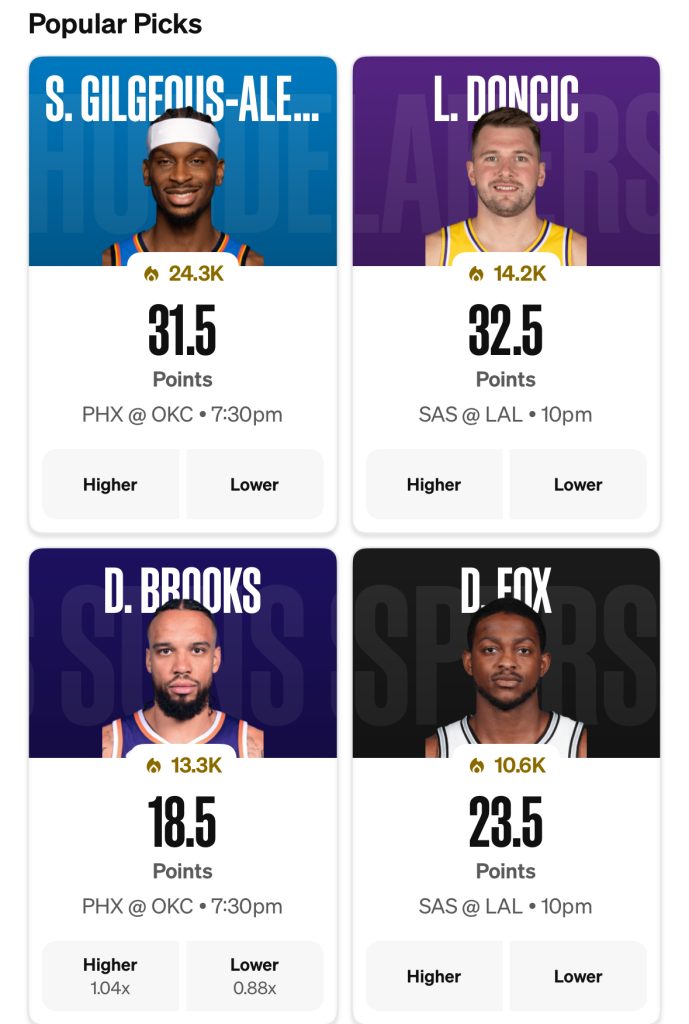 NBA DFS Cheat Sheet Today - Best Prop Picks