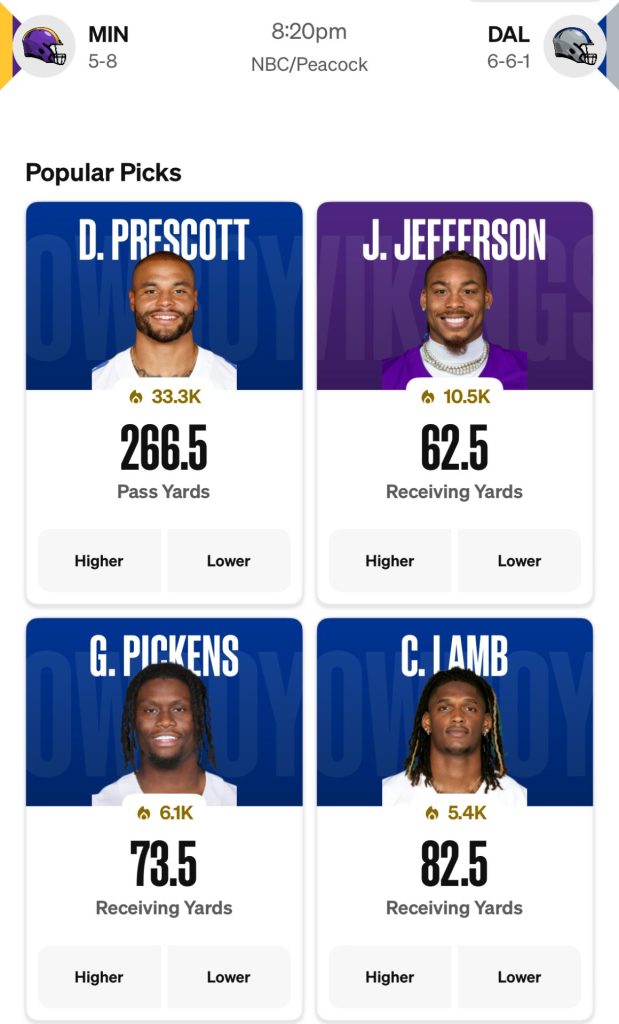 Popular Cowboys Vikings Player Props for SNF - Dec. 14, 2025