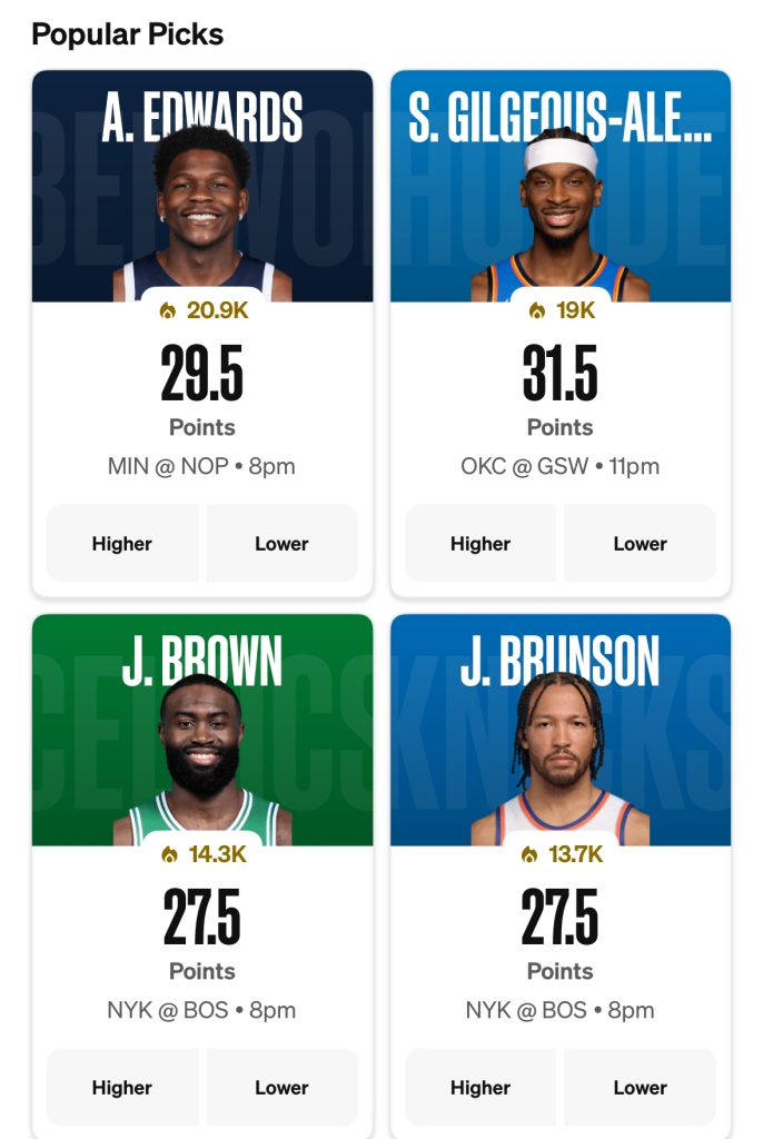 nba dfs cheat sheet today - popular underdog picks