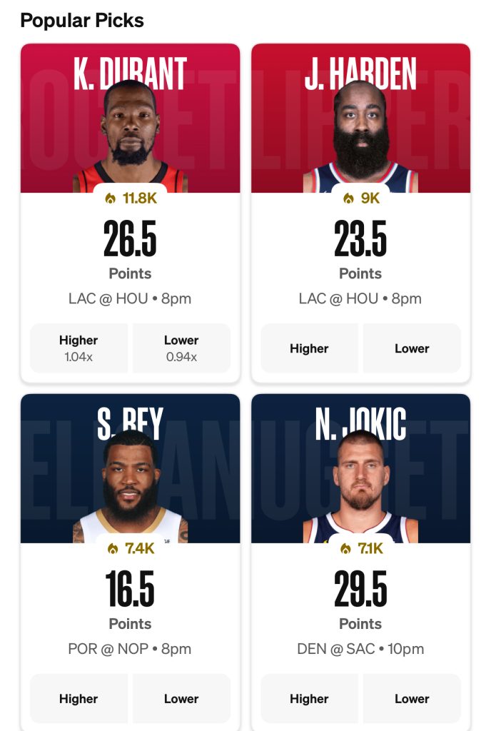 NBA DFS Cheat Sheet 12/11