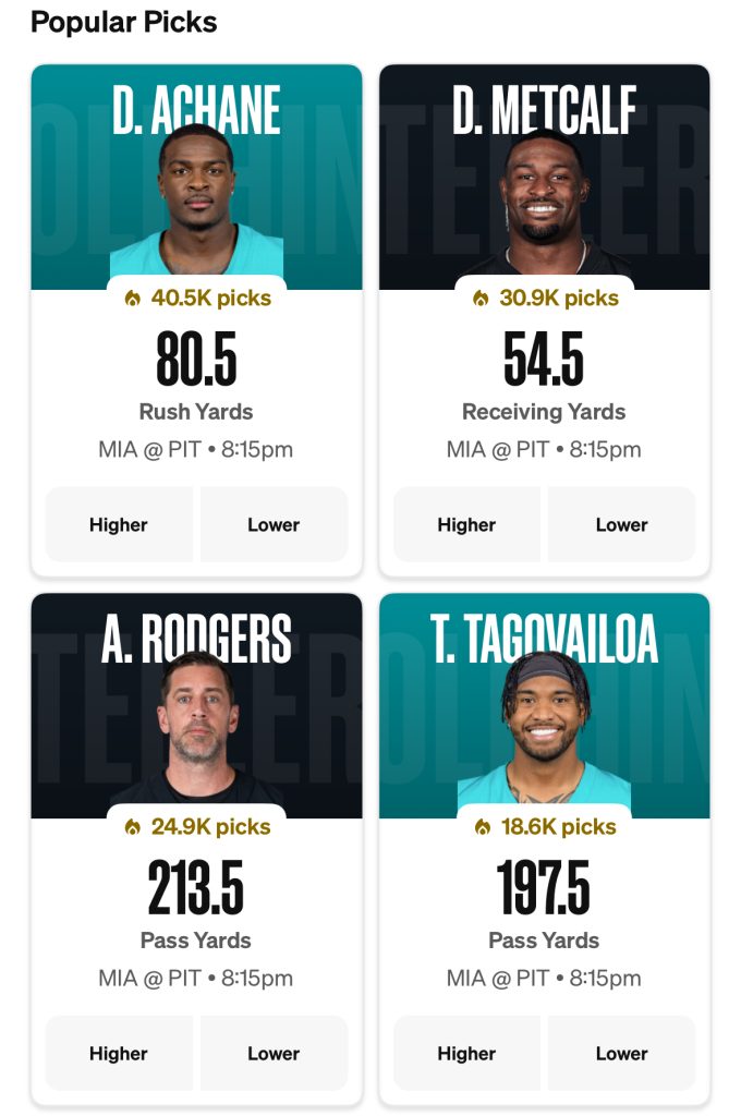 Use promo code PROPS on Underdog Fantasy to claim $75 in bonus entries! Dec. 15, 2025 - MNF - Steelers vs. Dolphins