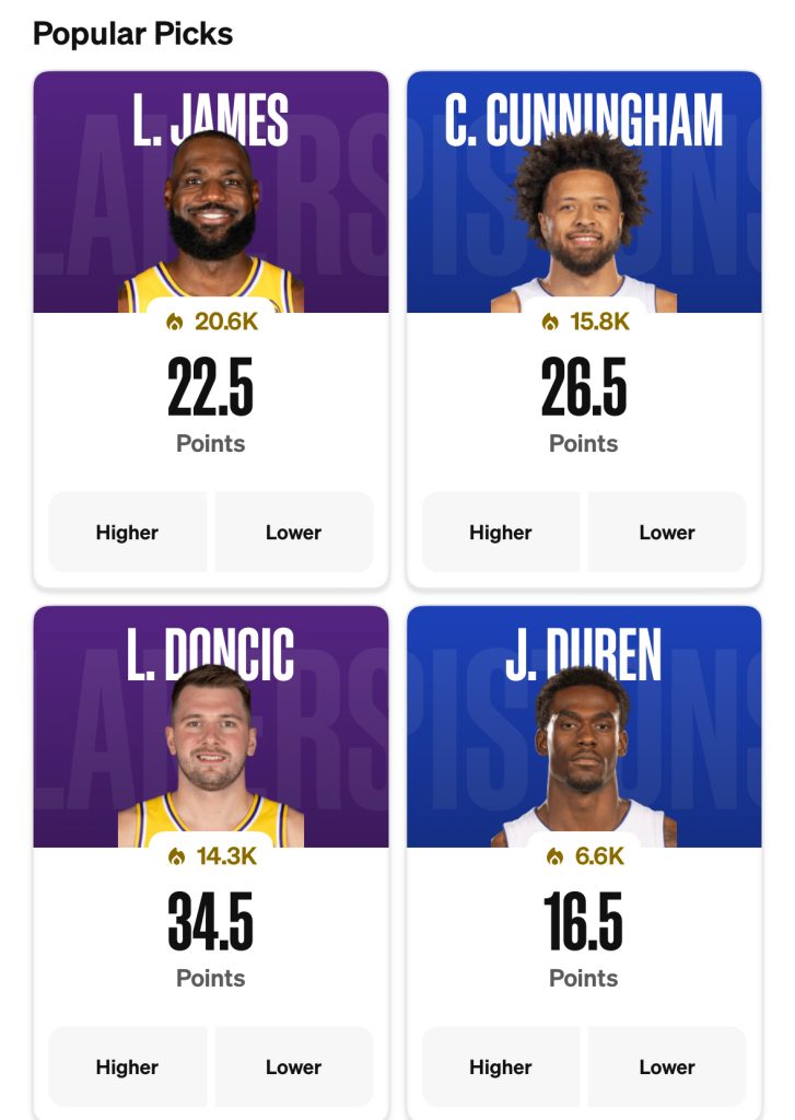 Lakers vs Pistons Props for Tuesday, Dec. 30