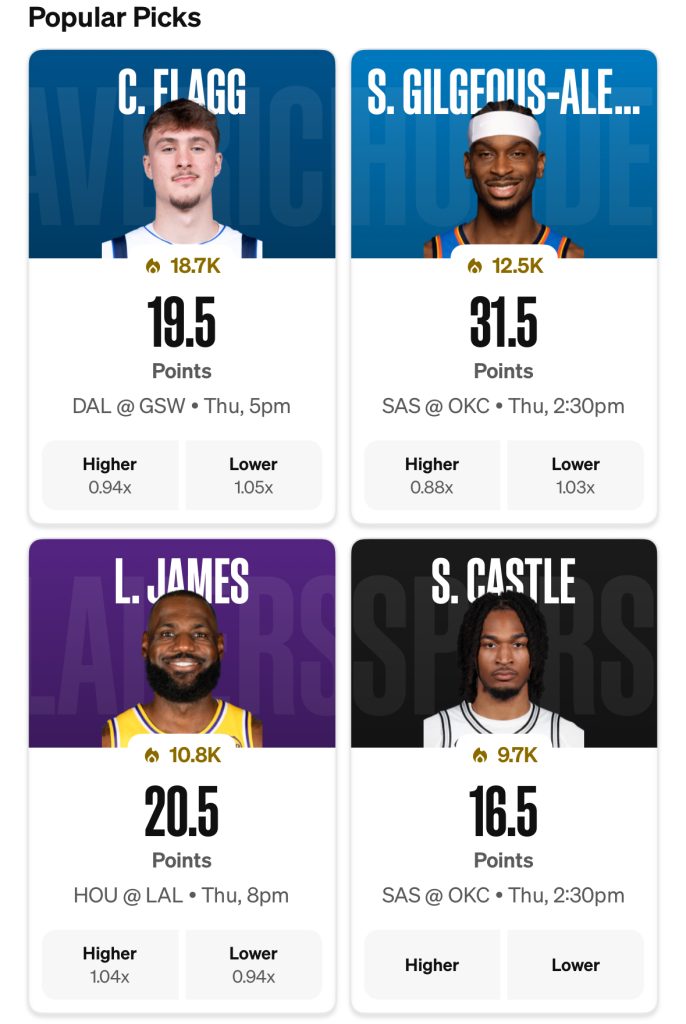 NBA Player Props for Thursday, Dec. 25 - Christmas Props