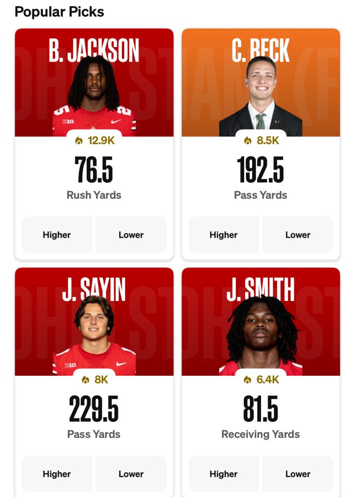 College Football Props For OSU vs Miami in the Cotton Bowl–December 31st, 2025