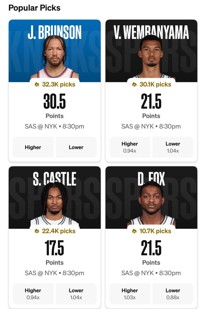 NBA Cup Finals Props - Knicks vs Spurs - Dec. 16, 2025