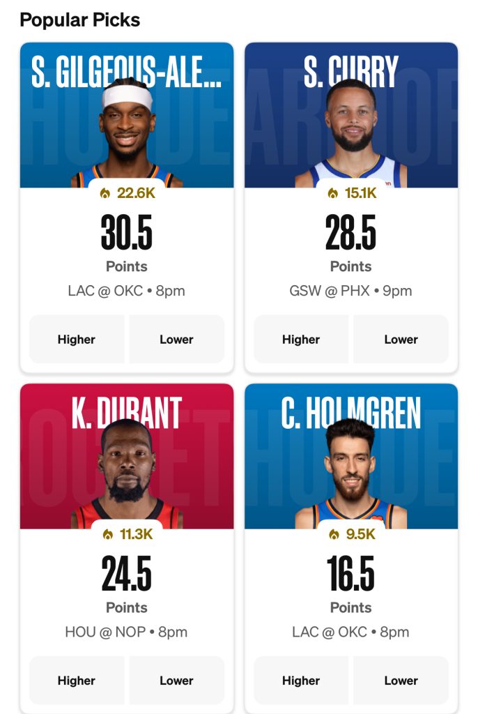 Popular NBA Props on Underdog for Thursday, December 18th.