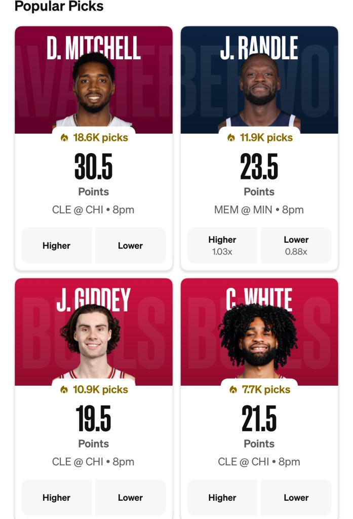 Popular Underdog Player Props for Dec. 17, 2025 - NBA Betting Cheat Sheet