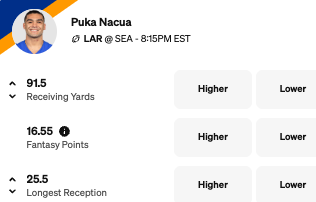 Puka Nacua Bet Props - Today's Underdog Picks - December 18, 2025 vs Seattle Seahawks