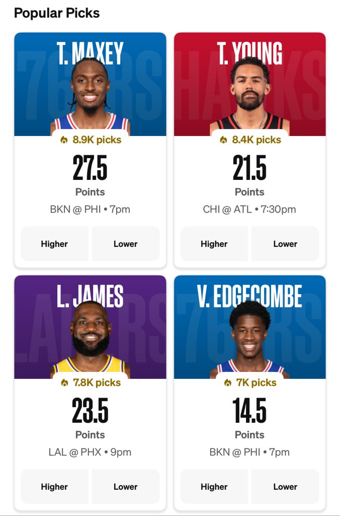 NBA Props Today - Underdog