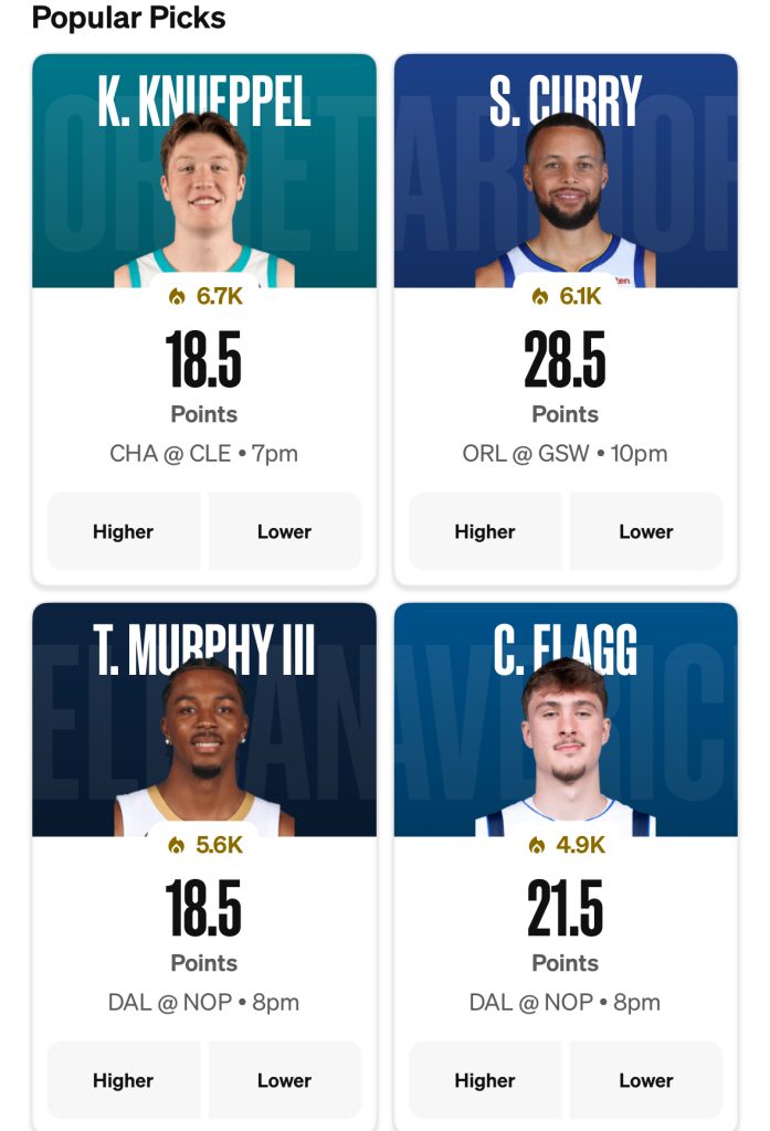 Underdog NBA Player Props for Monday, Dec. 22