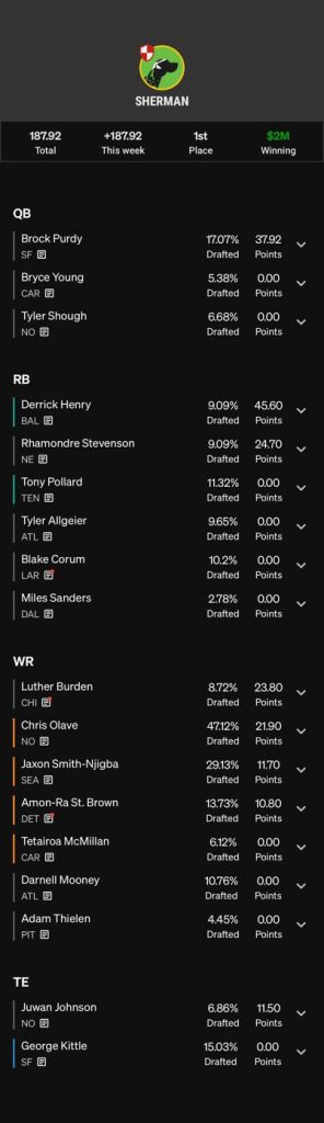 Sam Sherman's Best Ball Mania VI Winning Lineup: $2 million dollars
