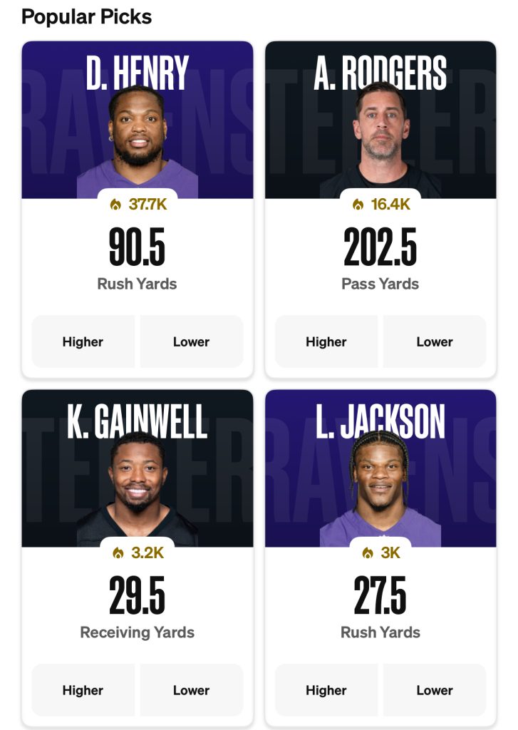 Sunday Night Football Predictions: Steelers vs Ravens Props for the NFL game on Jan. 4, 2026.