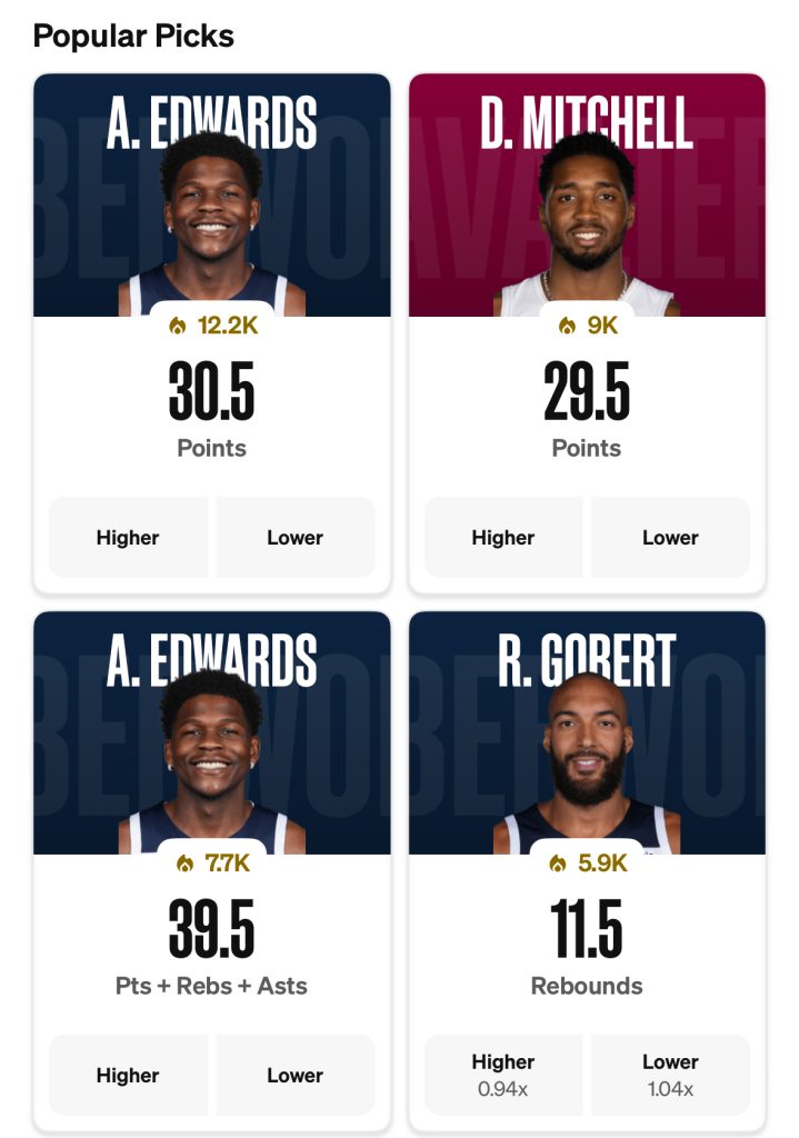 Cavs-Wolves Props for Today - Jan. 8th, 2026