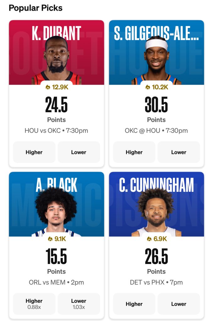 NBA Player Props on Underdog Fantasy for Thursday, Jan. 15, 2026