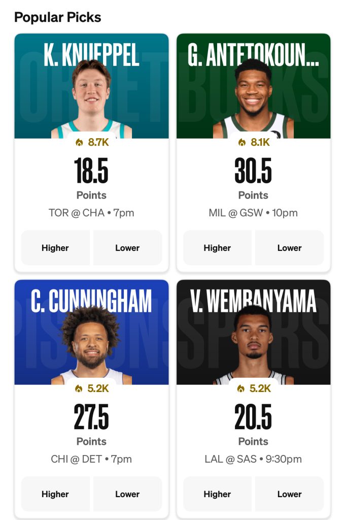 NBA DFS Cheat Sheet – Tuesday's popular NBA Player Props