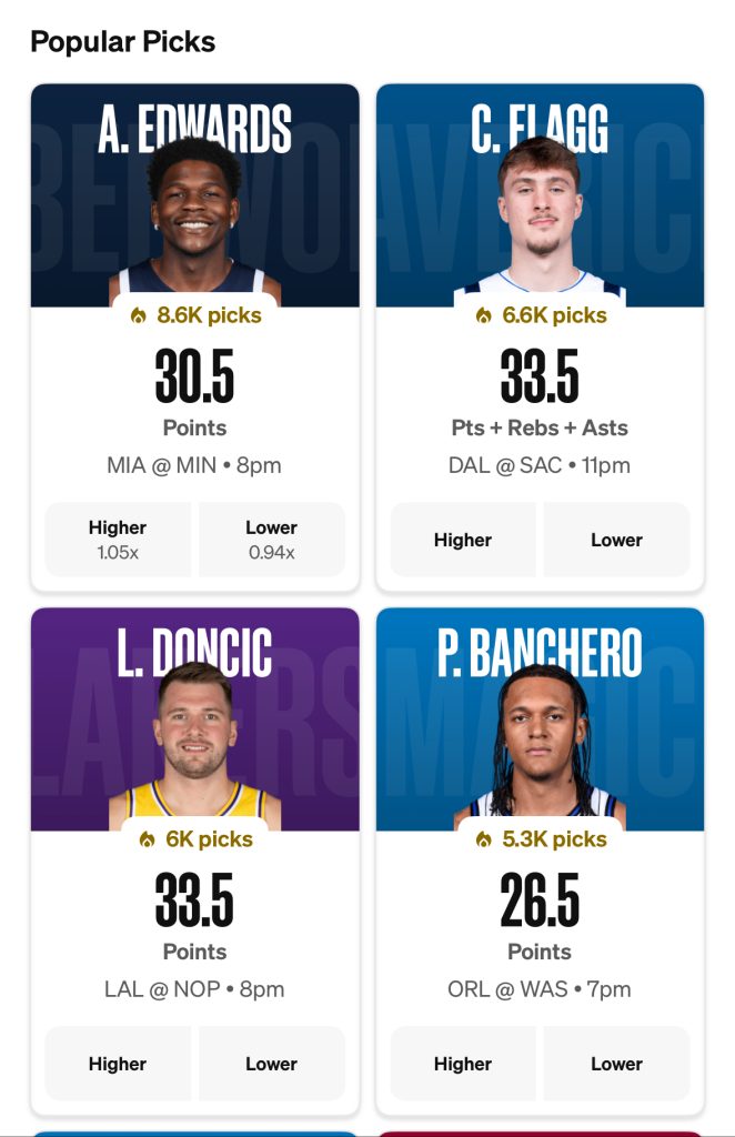 Popular NBA Player Props Today