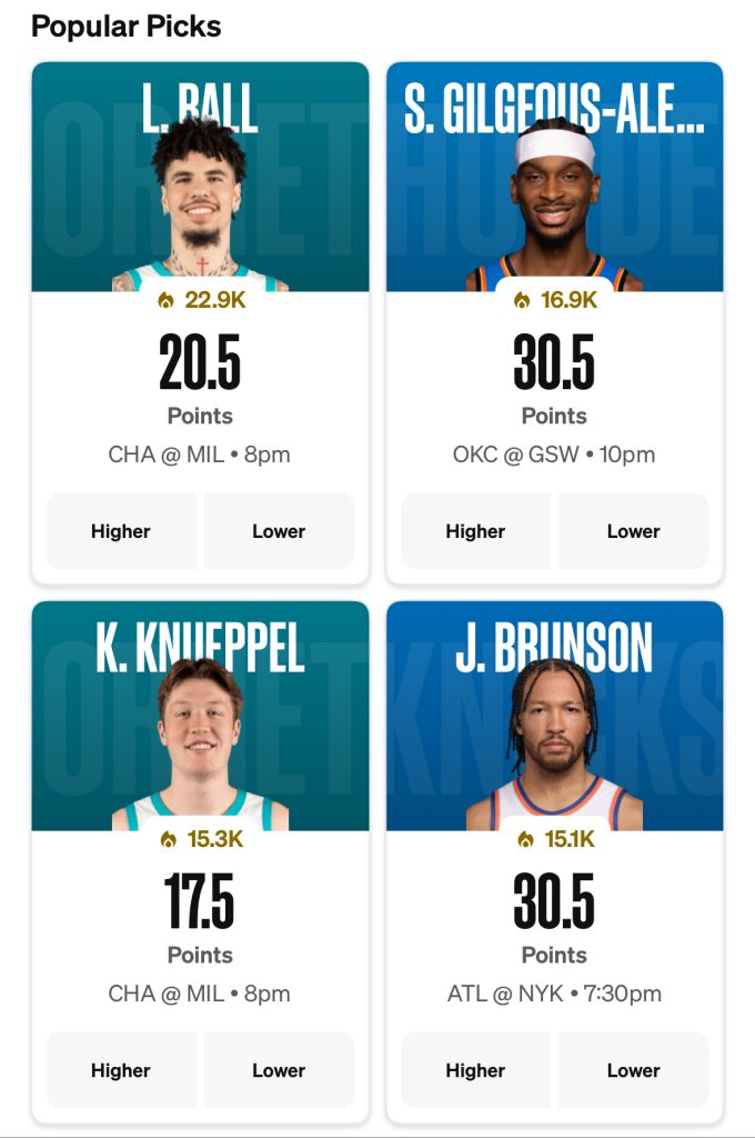 Popular NBA Props on Underdog for 1/2/26