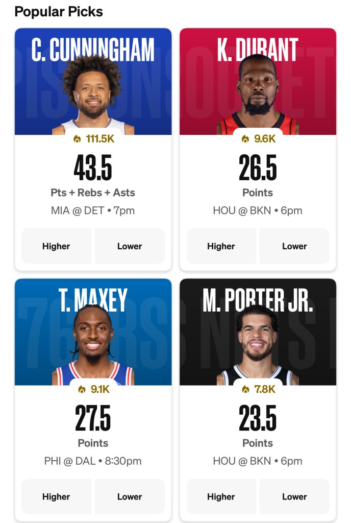 NBA Betting Cheat Sheet - Popular Plays for Thursday, Jan. 1, 2025