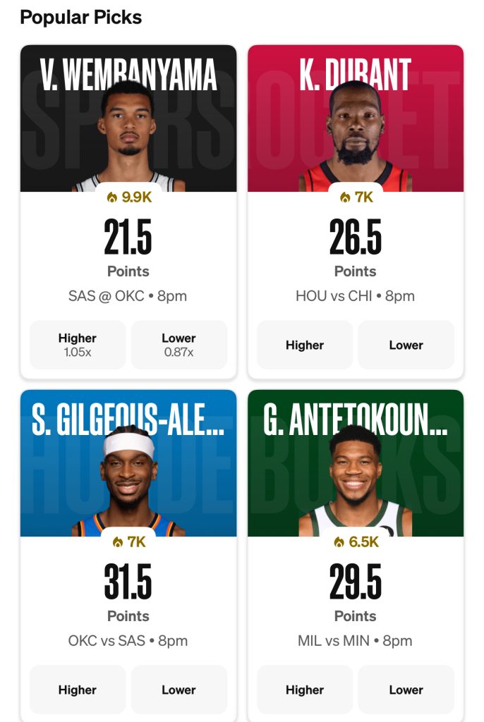 NBA Props Today For Jan. 13, 2026