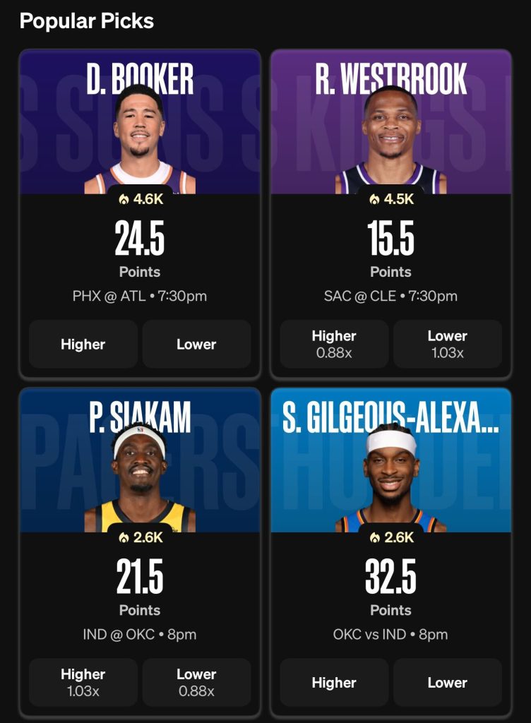 Underdog NBA Popular