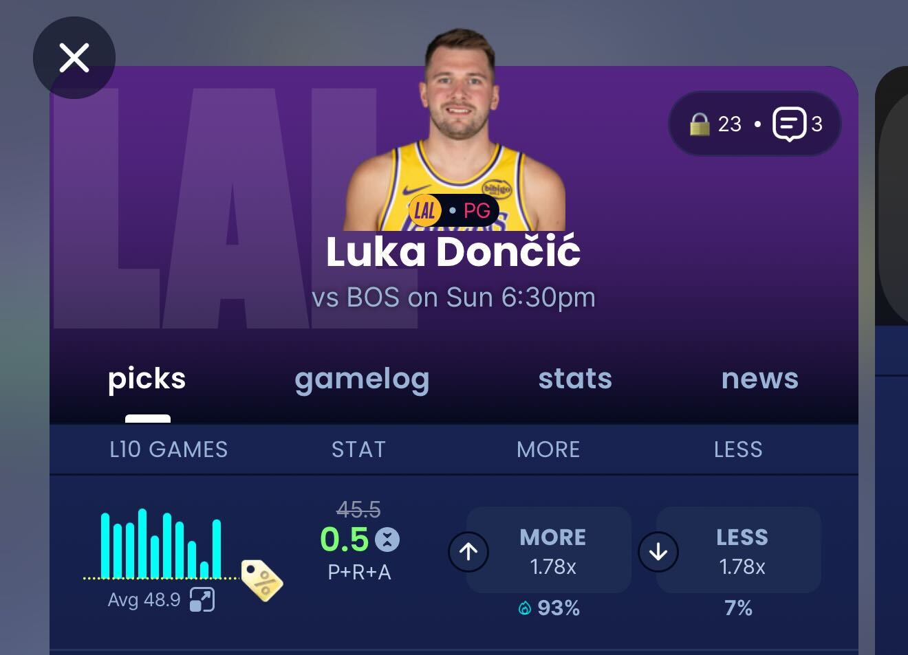 Luka Doncic NBA