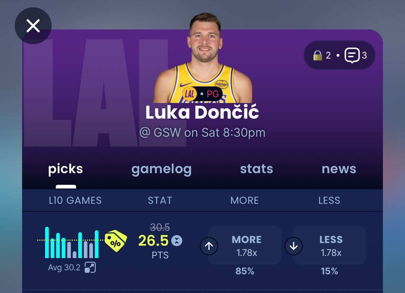 Luka Doncic Promo