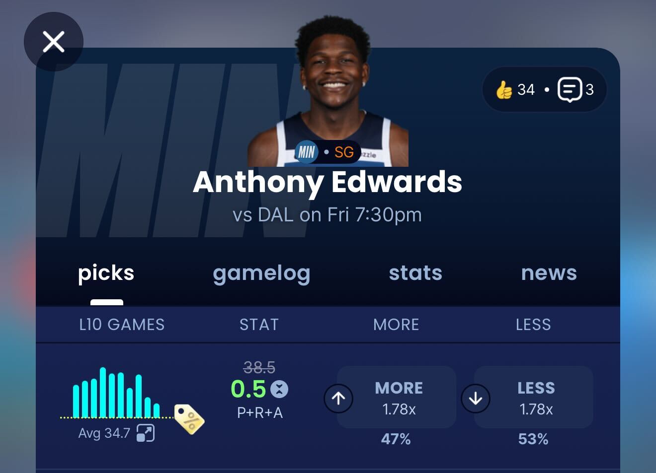 Anthony Edwards Sleeper Promo