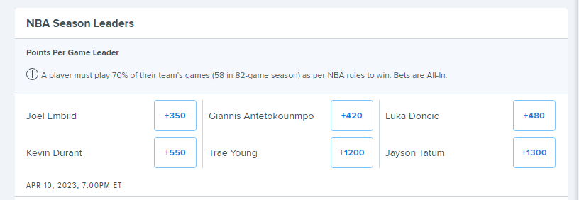 Sports Betting 101: How To Read NBA Odds