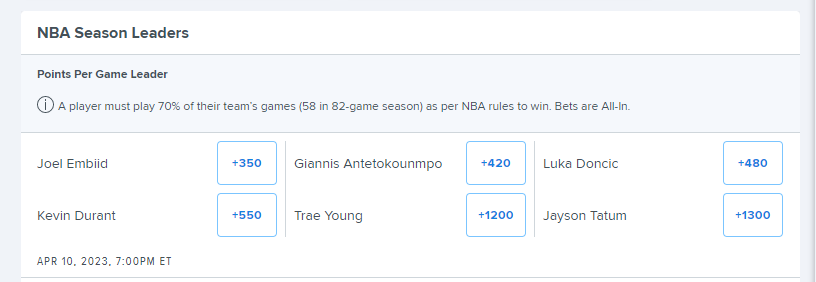 How To Bet On Basketball - Comprehensive NBA Betting Guide 2023-24