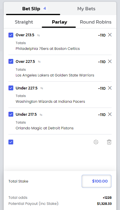 NBA Betting Guide 2023