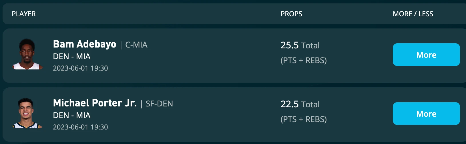 Nuggets vs. Heat nba player props for NBA finals.