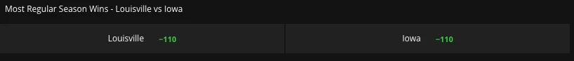 Iowa vs. Louisville draftkigns